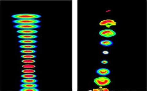 光斑能量對(duì)比